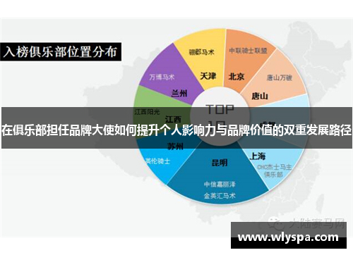 在俱乐部担任品牌大使如何提升个人影响力与品牌价值的双重发展路径